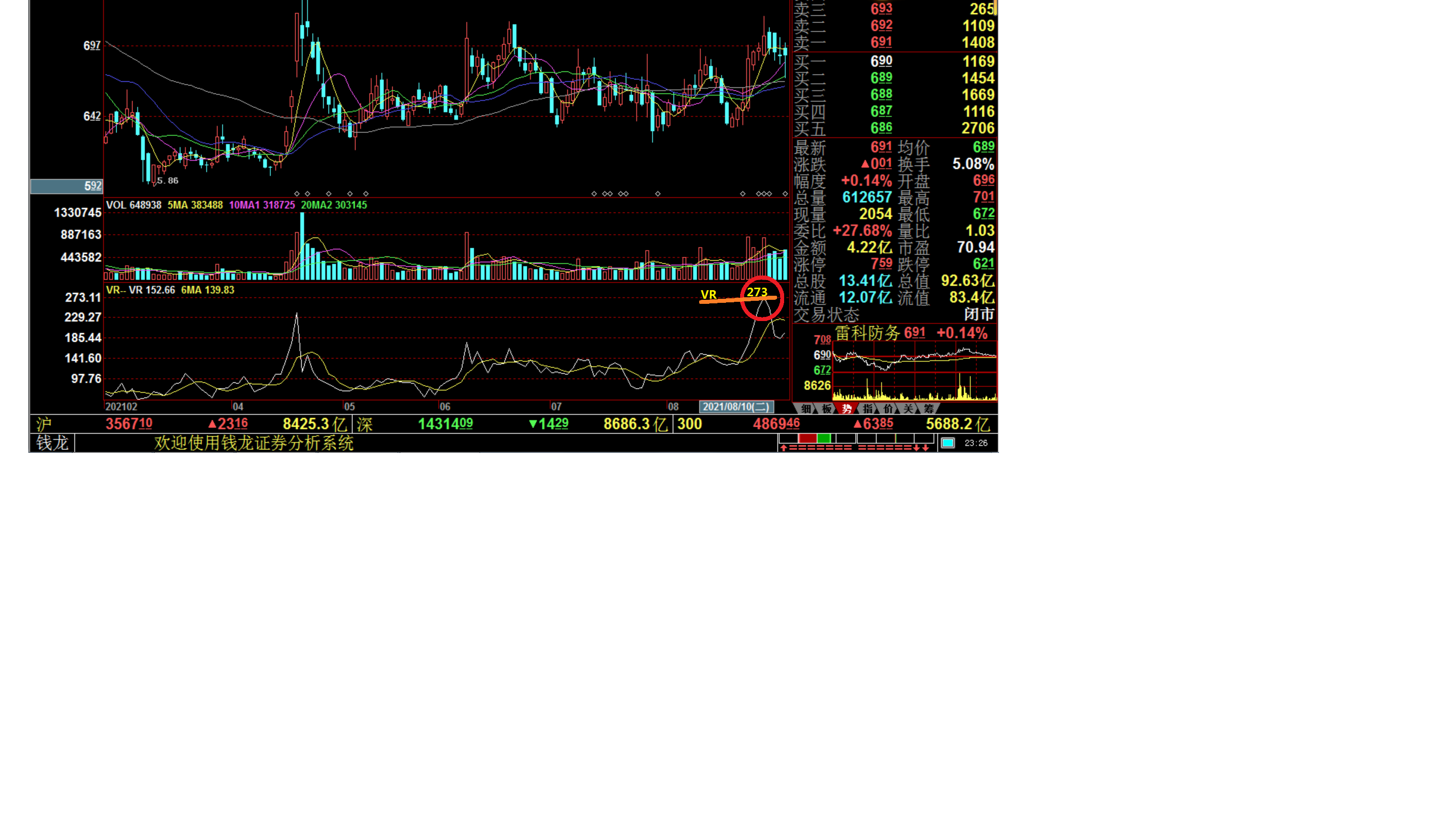 包含关键战役即将展开，势必掀起一番波澜的词条