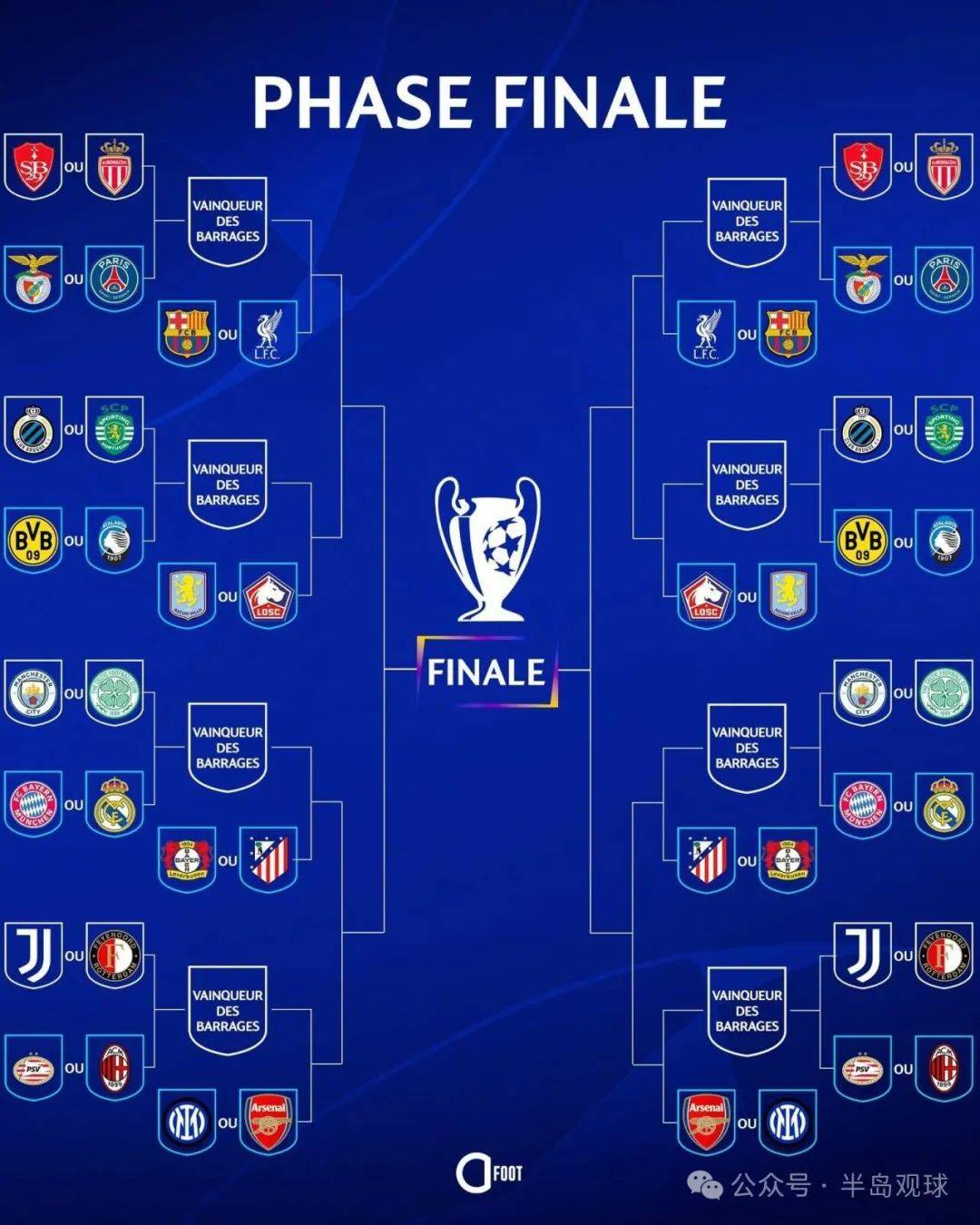 包含欧预赛赛程安排再调整,球队备战纪律严明态度认真的词条 包含欧预赛赛程安排再调整,球队备战纪律严明态度认真的词条